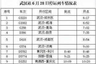 浓眉：我们对自己的球队很有信心 我们能够击败任何球队！